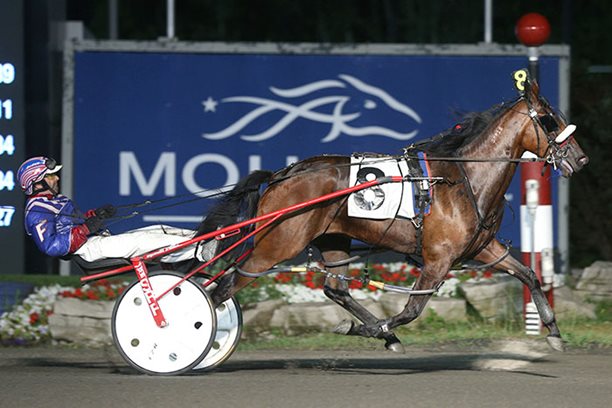 Sportswriter fillies sweep Grassroots opener at Mohawk