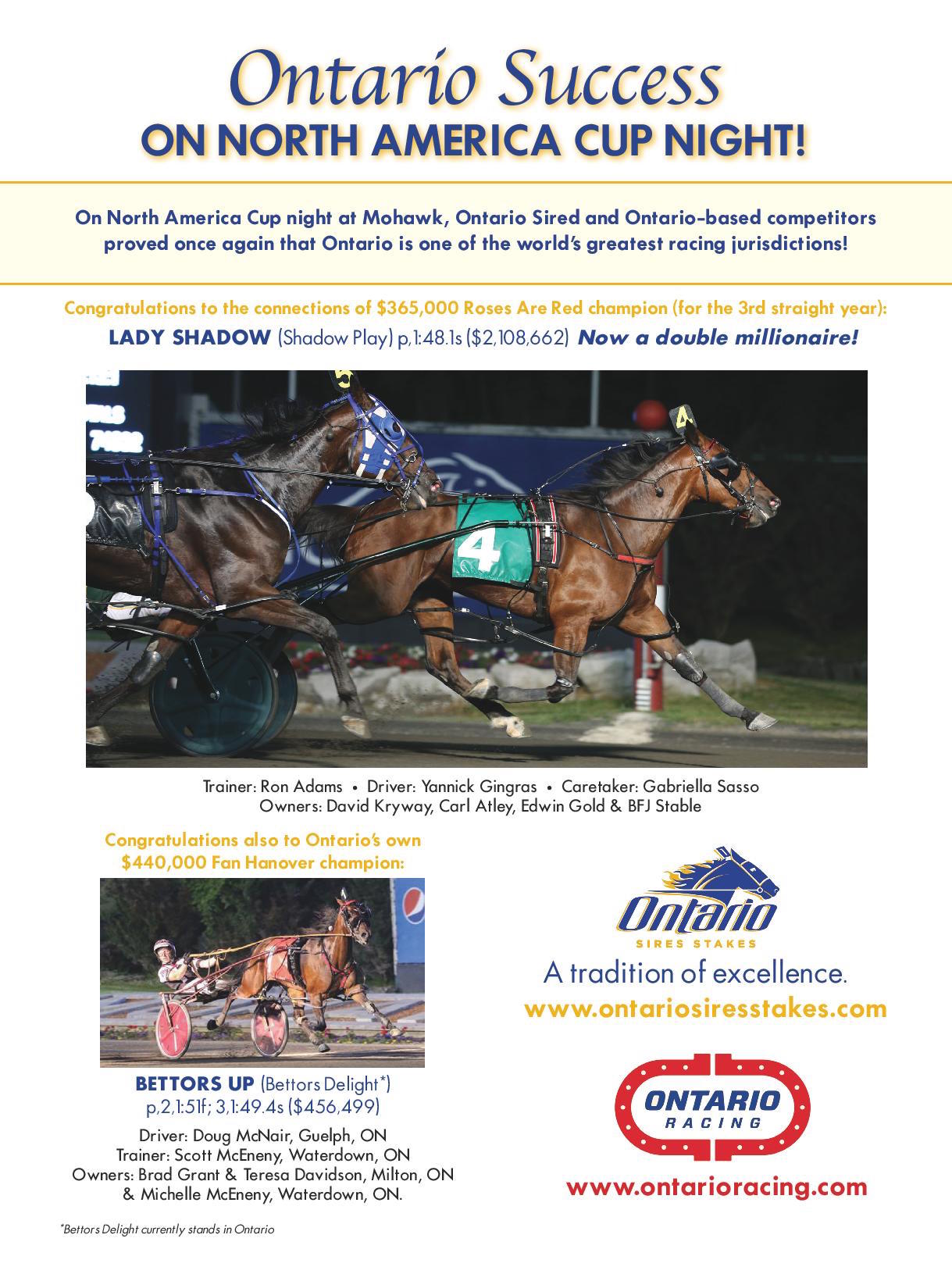 Celebrating Ontario success on the big stage on North America Cup night