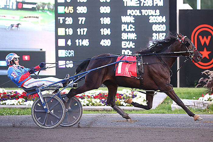Mohawk Live Racing Results Mohawk Live Racing Results